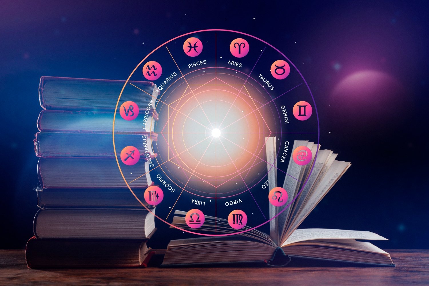 Astrology Fundamentals